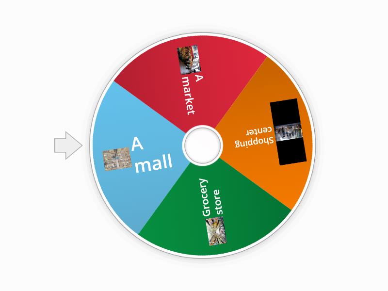 how-to-shop-in-english-random-wheel