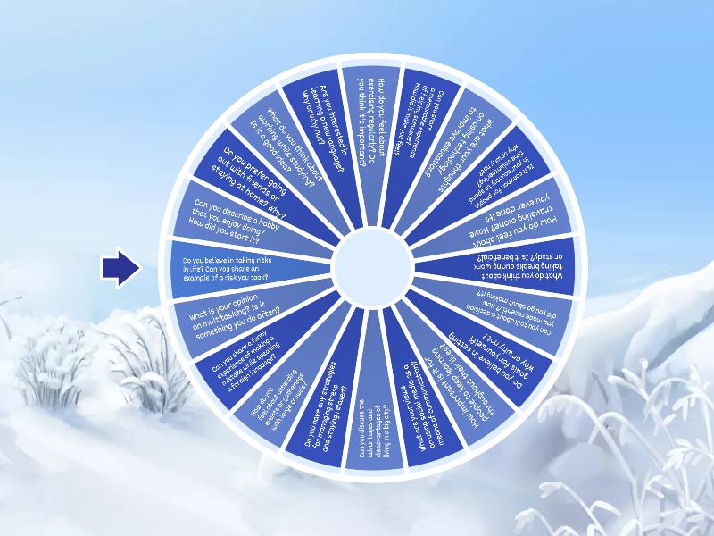 Gerunds and Infinitives IELTS Speaking Part 1 - Random wheel