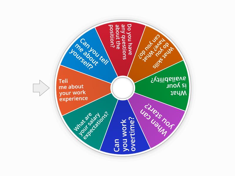 Job interview questions - Spin the wheel
