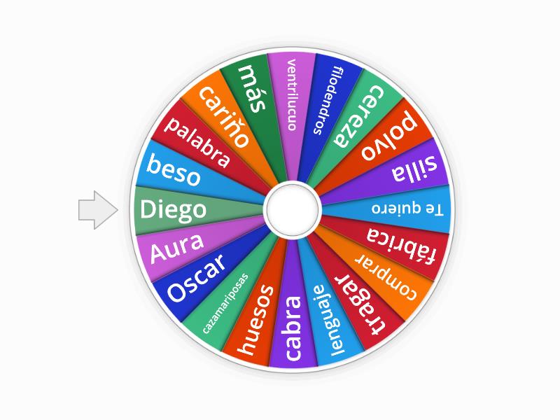 Twister de palabras - Random wheel