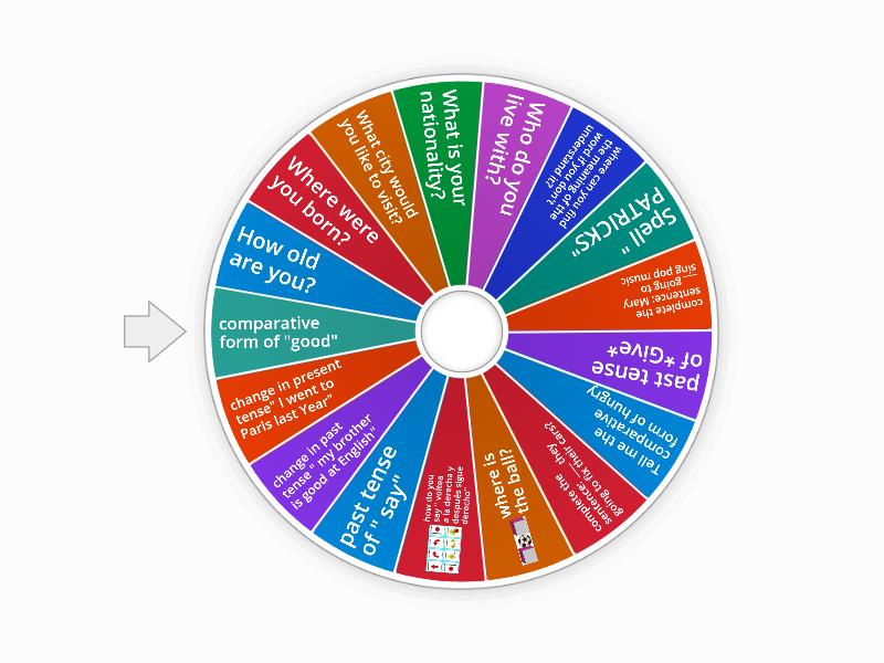 Final Exam - Spin the wheel