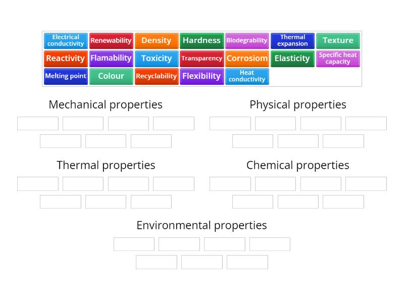 Materials - Group sort