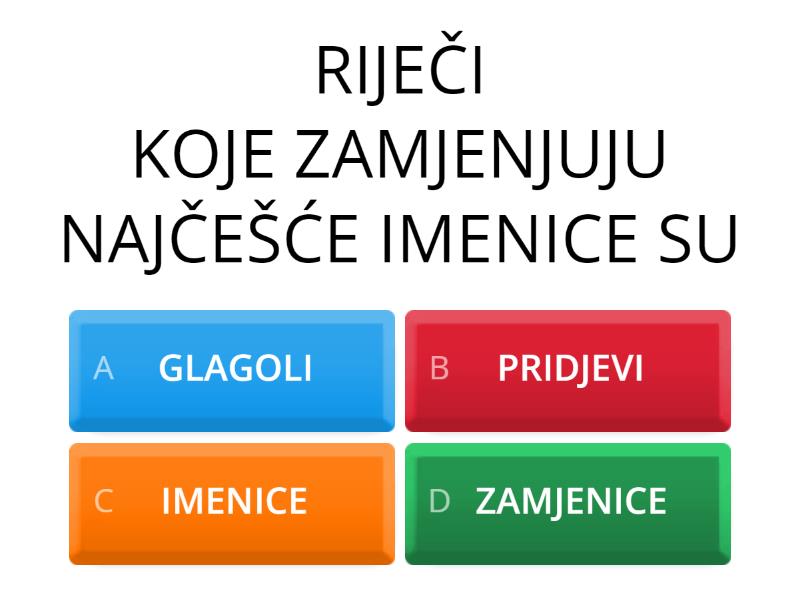 KVIZ - Imenice, Glagoli, Pridjevi, Zamjenice - Test