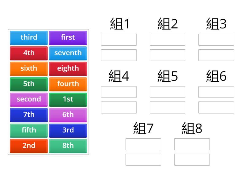 ordinal numbers - Group sort