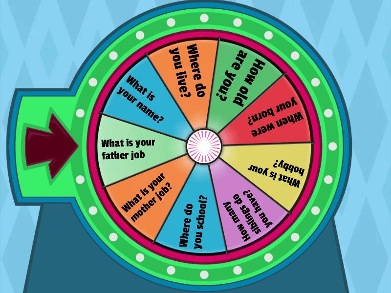 SELF INTRODUCTION - Spin the wheel