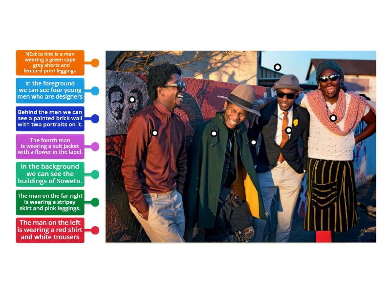 young-designers-in-soweto-labelled-diagram