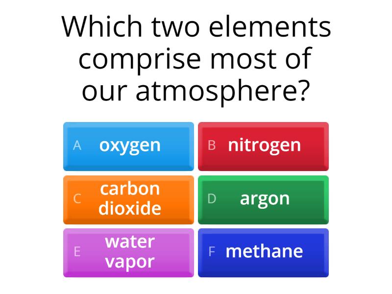 Air resources quiz