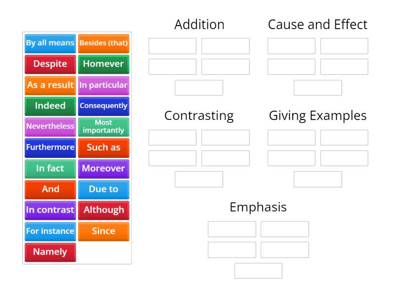 Connection Words - Group sort