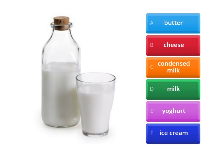 DAIRY MEANING FOOD visual data 7