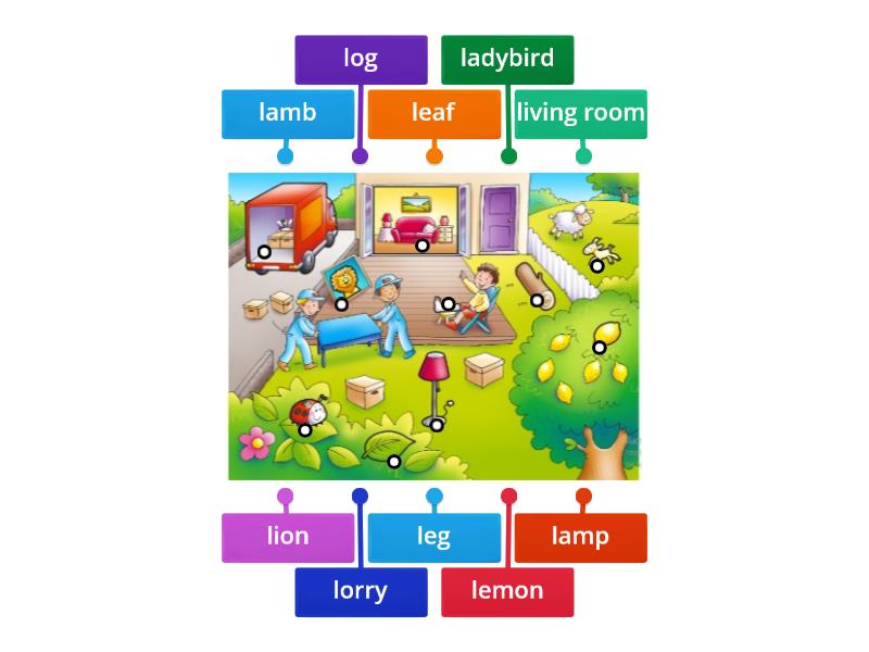 letter-l-words-labelled-diagram