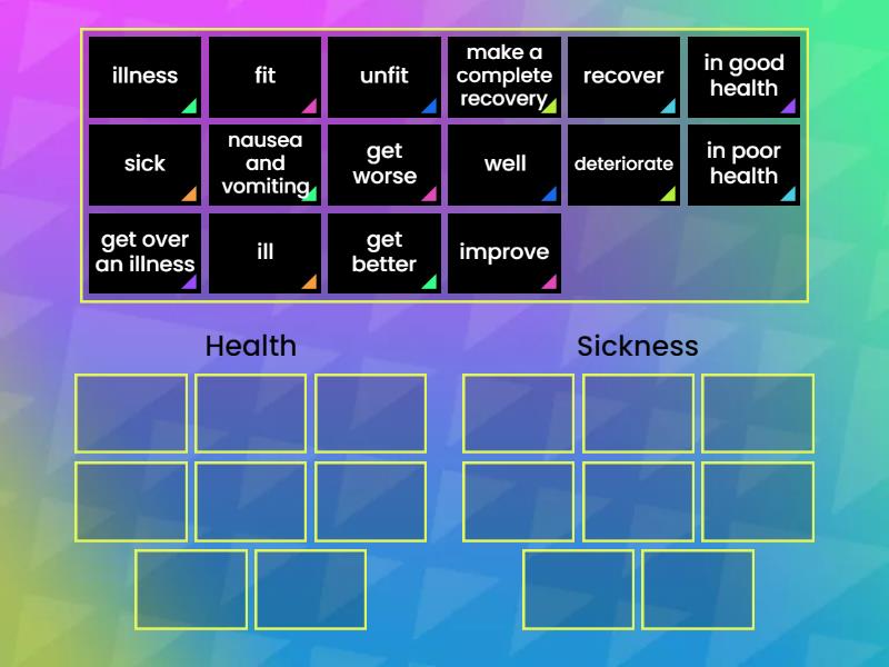 General Health - Group sort