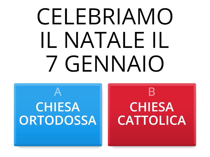 CATTOLICI E ORTODOSSI - Quiz