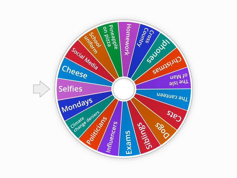 Rant Topic Spin The Wheel