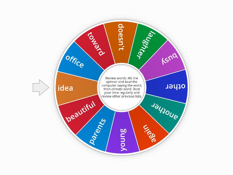 Middle/High School Sight Words: List 4 - Spin the wheel