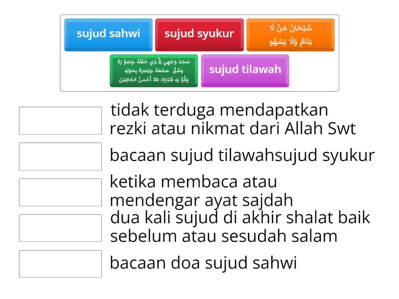 TATA CARA PELAKSANAAN SUJUD SAHWI, TILAWAH, DAN SYUKUR - Match Up