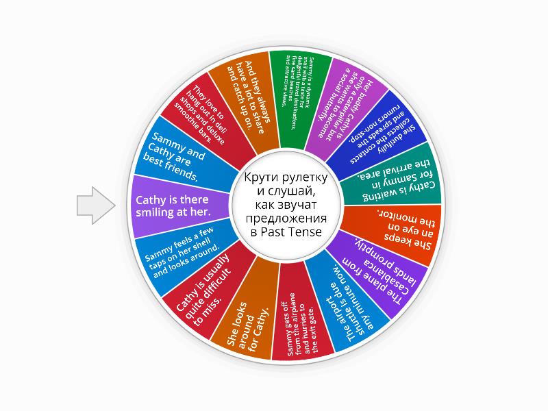 preterite-imperfect-comparisln-chart-preterite-teaching-spanish