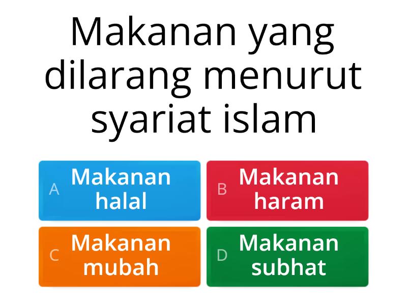 Makanan Halal Haram - Kuis