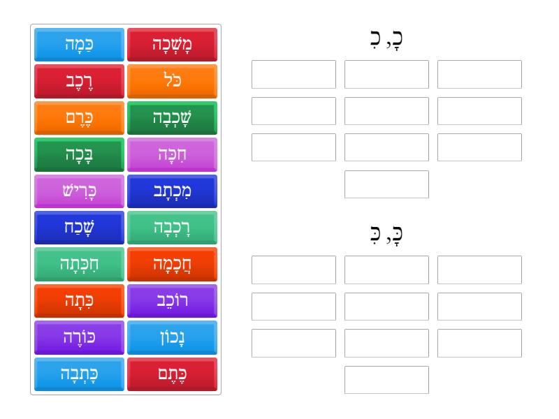 חלוקה ל-כ׳ ו- כָּ - Group sort