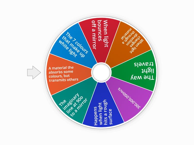 Light Bingo Wheel - Random wheel