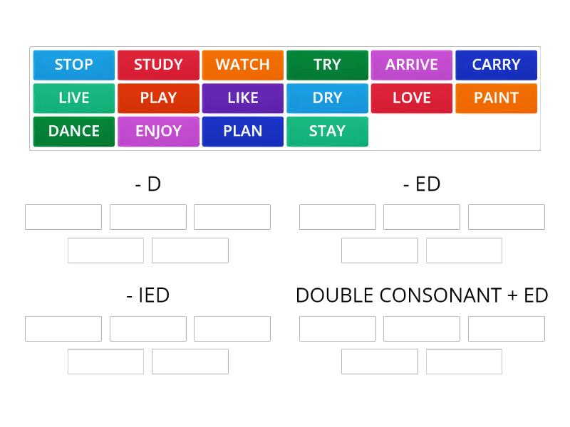 Past Simple Regular Verbs Ending Ed Group Sort