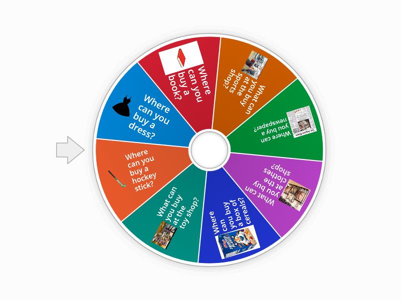 Where can you buy...? Spin the wheel