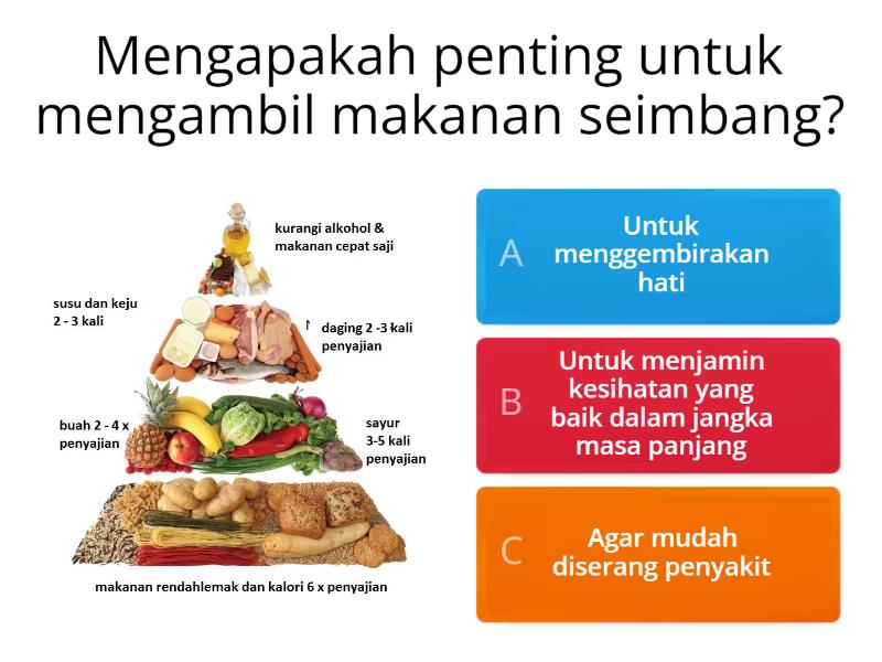 Makanan Seimbang - Quiz