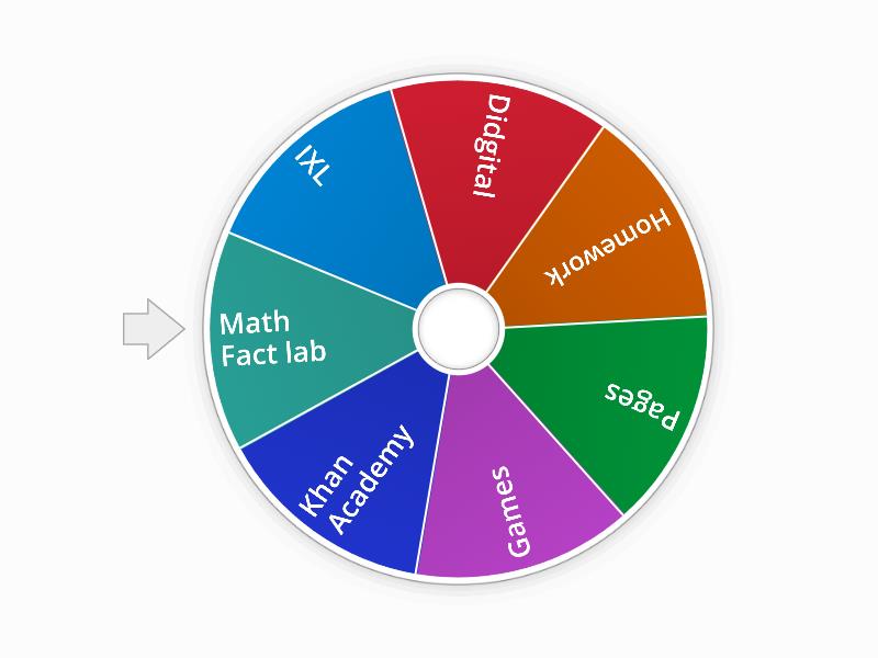 Math Activity - Spin the wheel