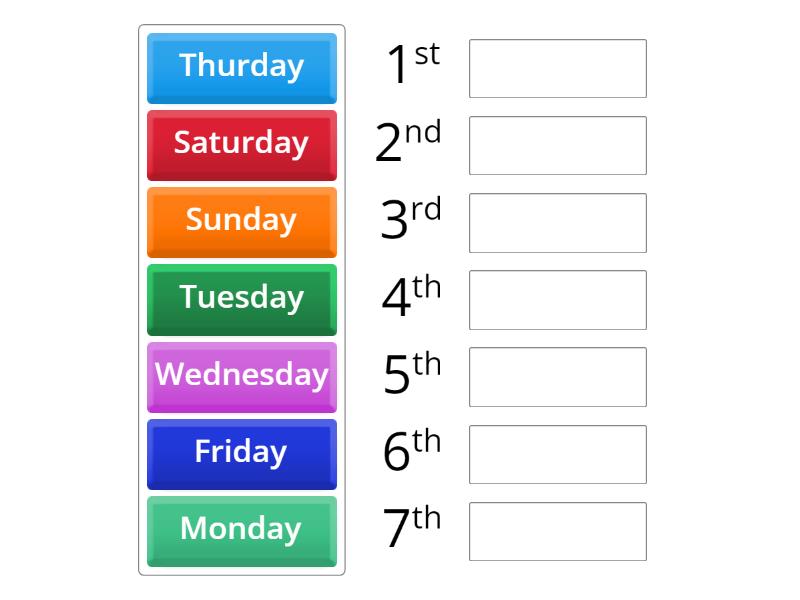 Days of the week - Classement par rang