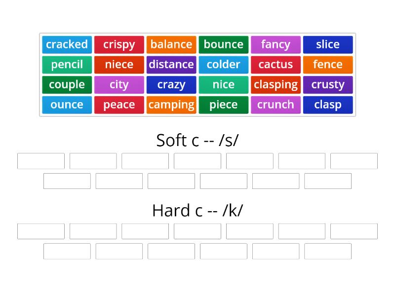 Hard c vs. Soft c Sorting - Group sort