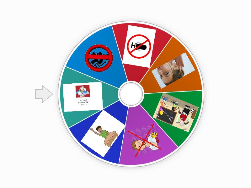CLASS RULES - Spin the wheel
