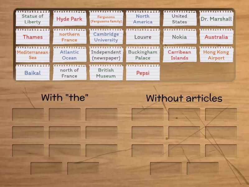 Articles: names - Group sort