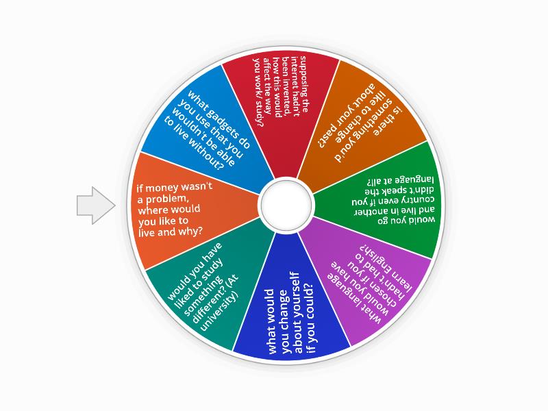 Conditional questions - Spin the wheel
