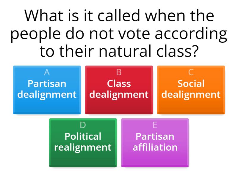 Models Of Voting Behaviour - Quiz