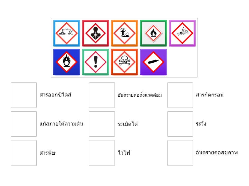 จับคู่สัญลักษณ์แสดงอันตรายในระบบ GHS - Une las parejas