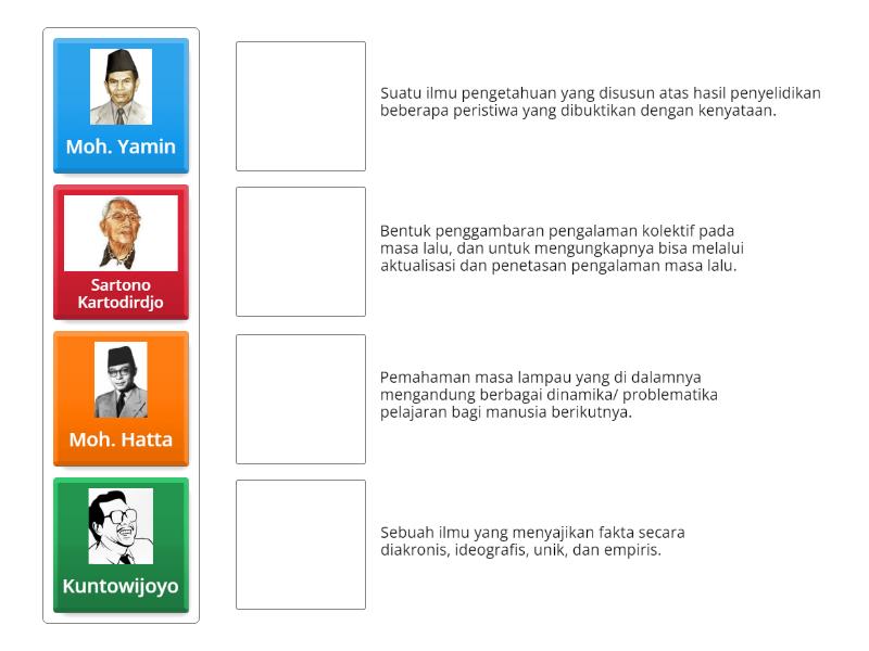 Definisi Sejarah Menurut Para Ahli - Match Up