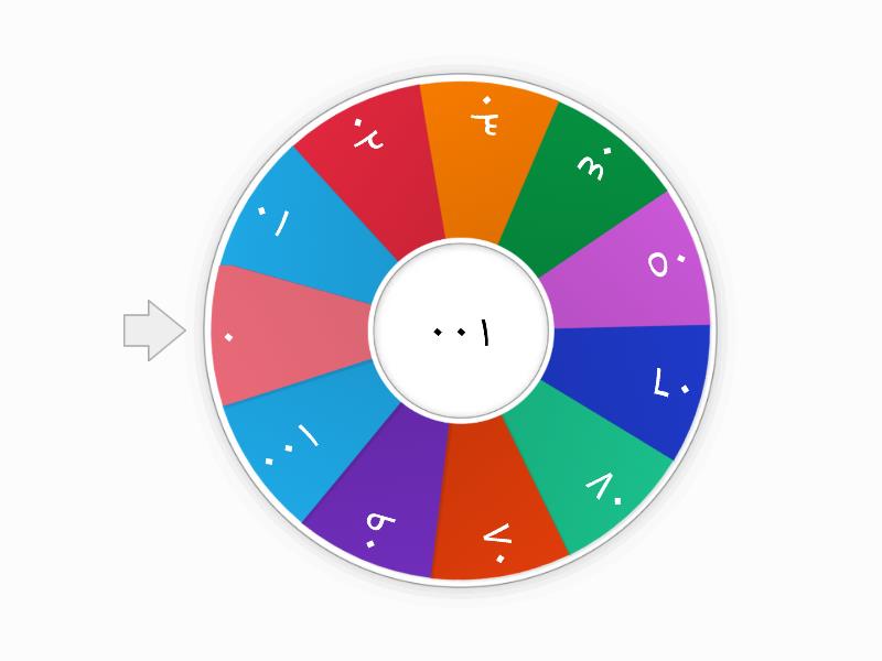 اكتشف أزواج المائة - Random wheel