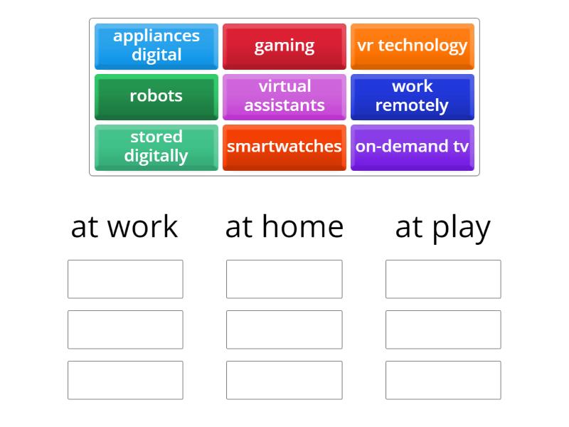 digital technology - Group sort