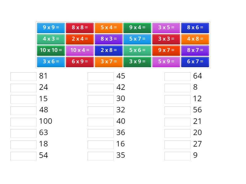 daugybos-lentel-rask-tinkam