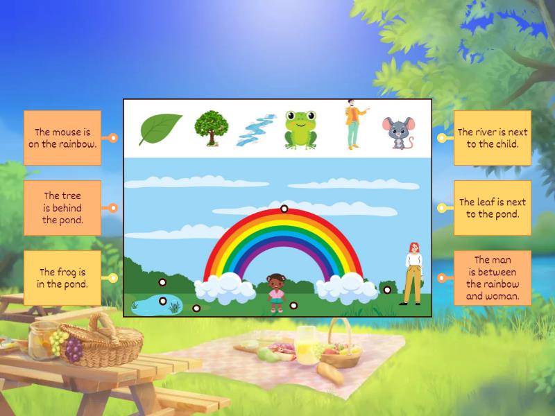 nature place the objects - Labelled diagram