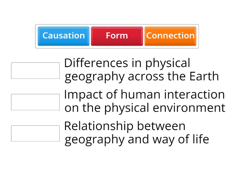 Unit 5 - Landforms - Match Up