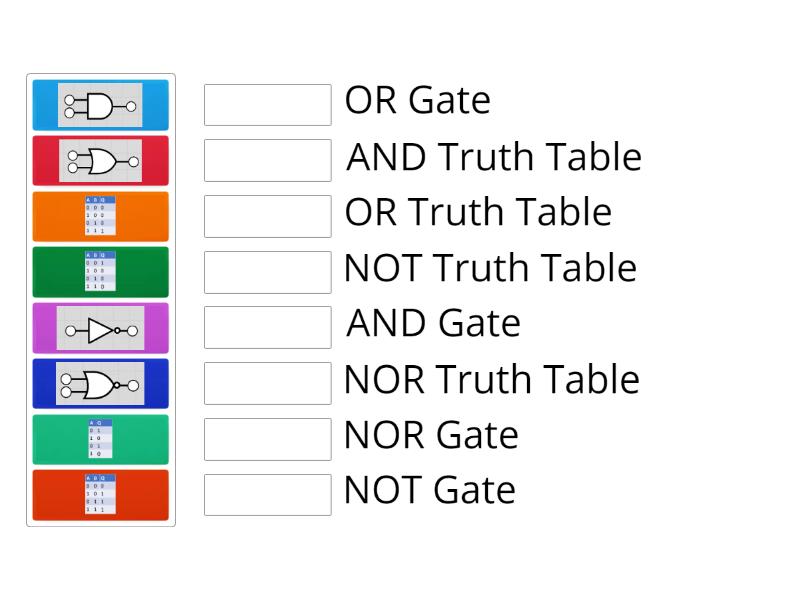Logic Gates - Match up
