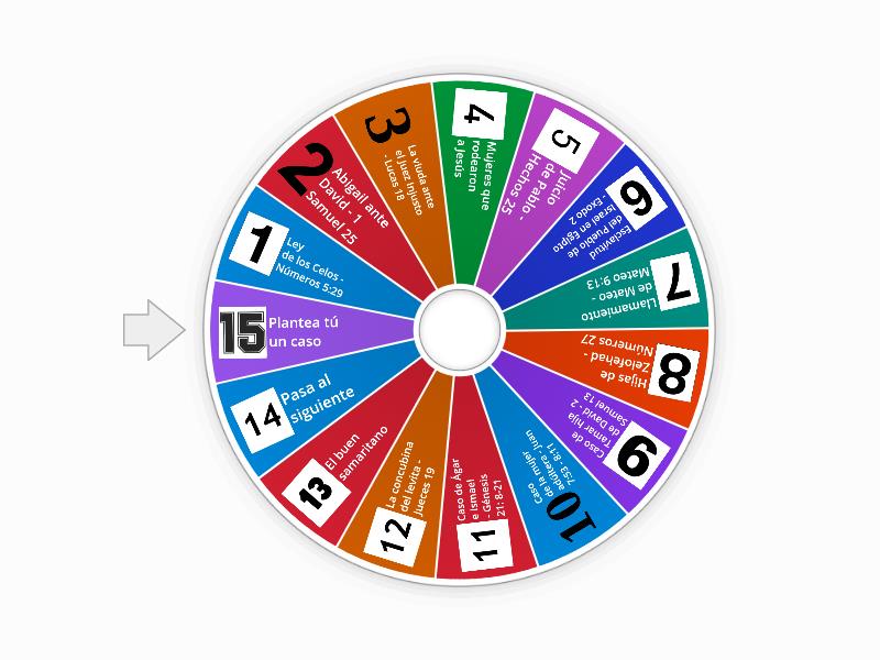 casuistica-b-blica-paz-y-ddhh-spin-the-wheel