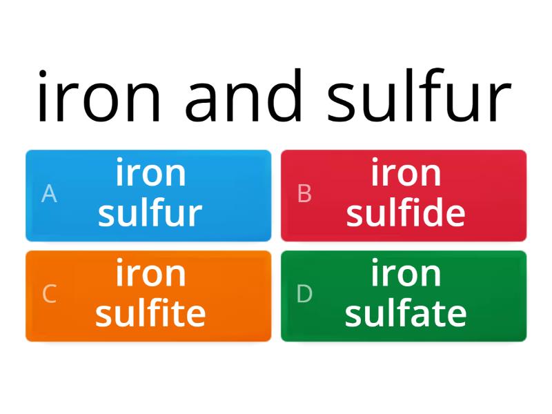 Naming Compounds S1 - Quiz