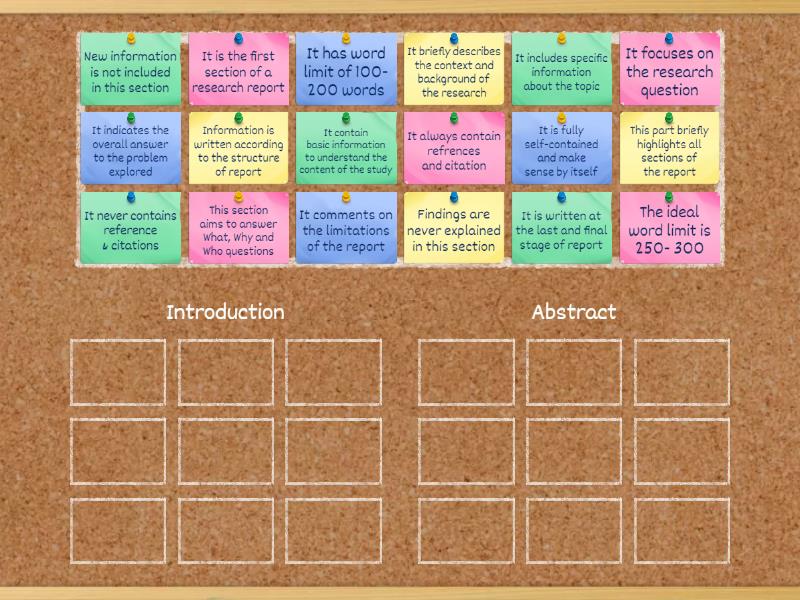 Drag and Drop - Group sort
