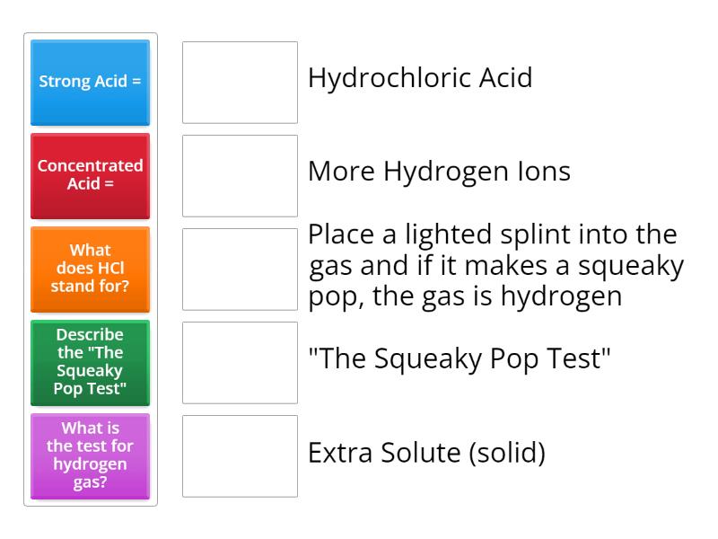 acids-match-up