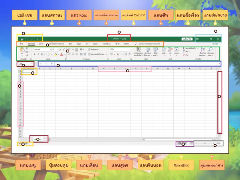 เล่นให้รู้...ส่วนประกอบของหน้าต่างโปรแกรม Ms.Excel - แผนภาพที่มีป้ายกำกับ