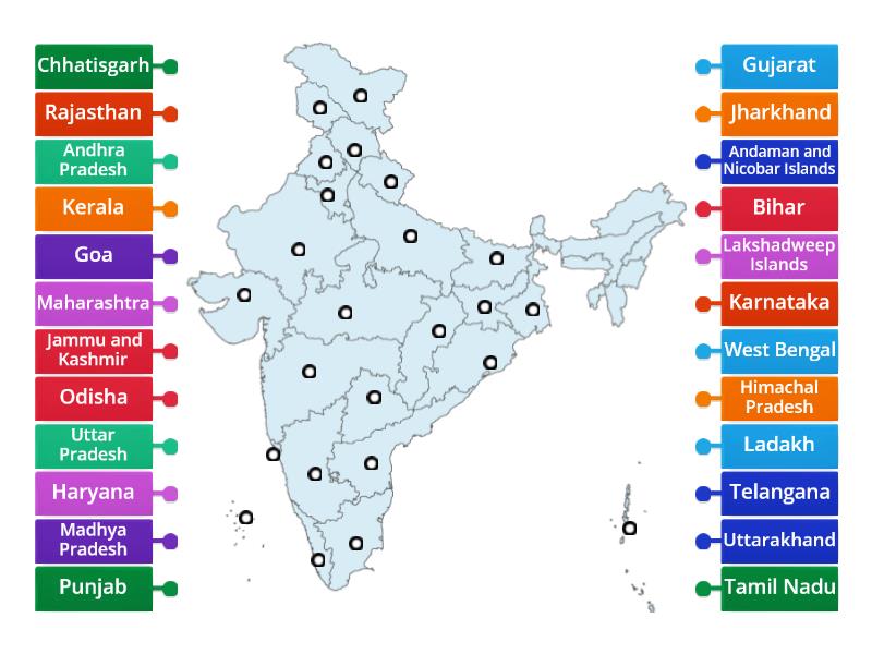 INDIA STATE MAP - Labelled diagram