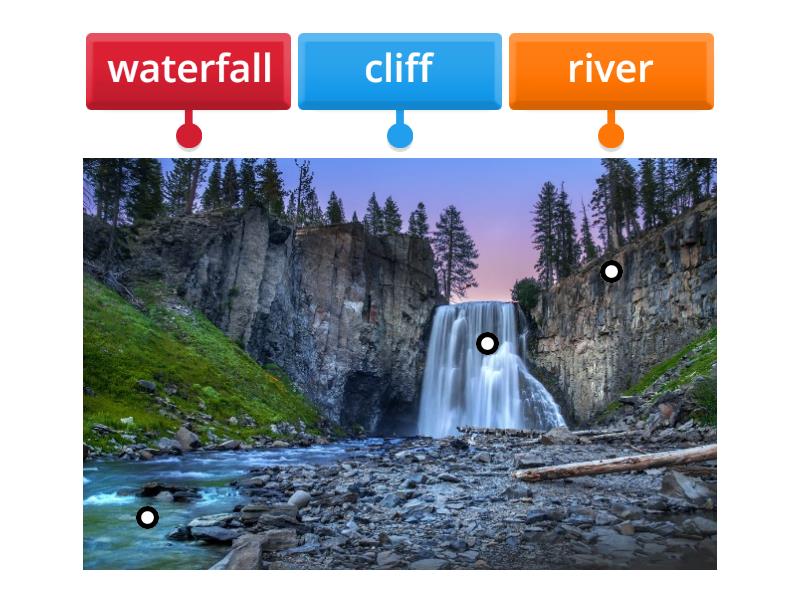 Life Is Better Outdoors. Vocabulary. Part 1 - Labelled Diagram