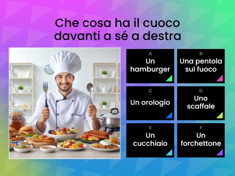 Il cuoco geografico - Quiz