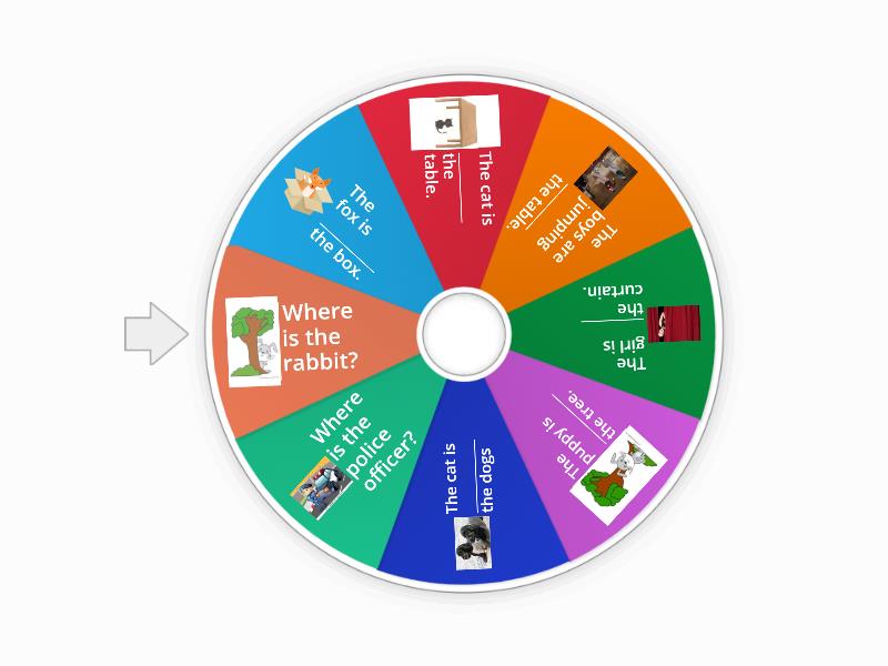 Preposition - Spin the wheel